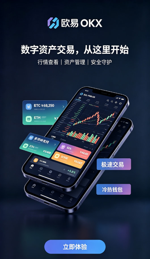 欧交易所app官方下载交易指南